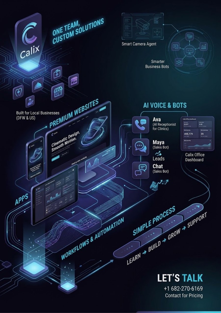 Calix ecosystem — one team, custom solutions